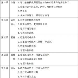 中学生篮球训练计划表格模板